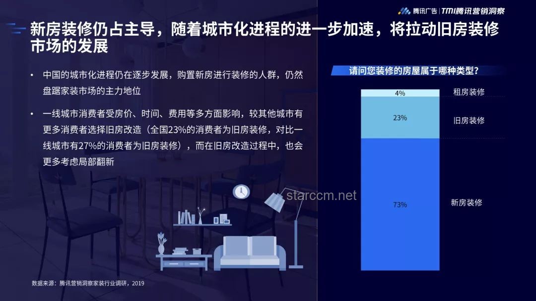 朋友圈访客功能传言背后的行业洞察：腾讯客服的正式回应